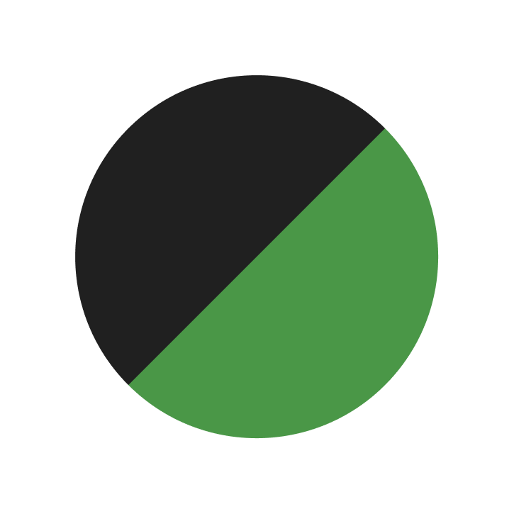 Metallic Spark Black / Green