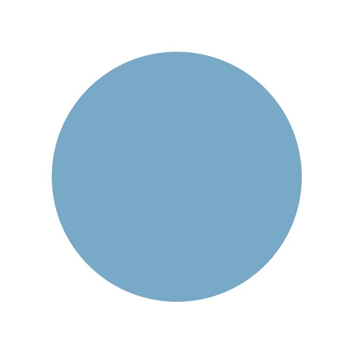 Scandi Blue